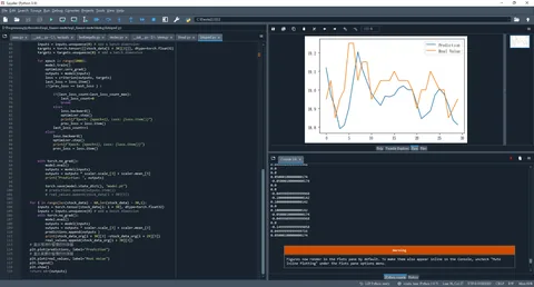Pytorch stock lstm