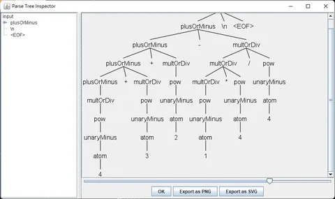 antlr4ts Visitor & Listener example