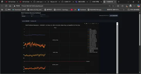 llm cli idapro mcp server & 策略共振池+ga實驗