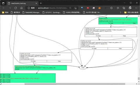 Compare compiler versions riscv asm