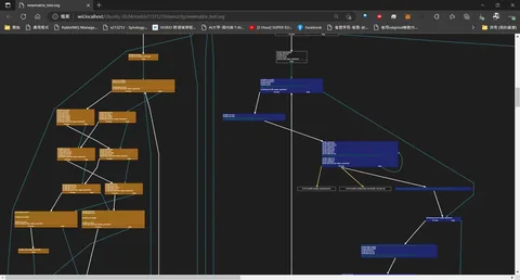 asm2cfg Update the new control flow graph