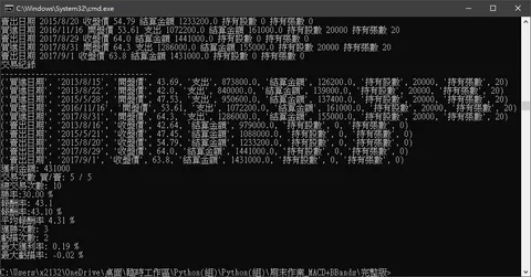 Python股票回測
